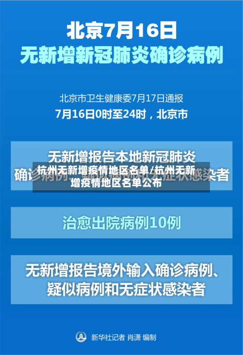 杭州无新增疫情地区名单/杭州无新增疫情地区名单公布-第2张图片