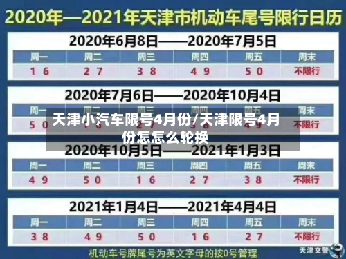 天津小汽车限号4月份/天津限号4月份怎怎么轮换