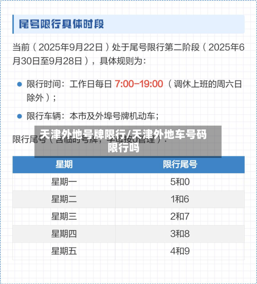 天津外地号牌限行/天津外地车号码限行吗