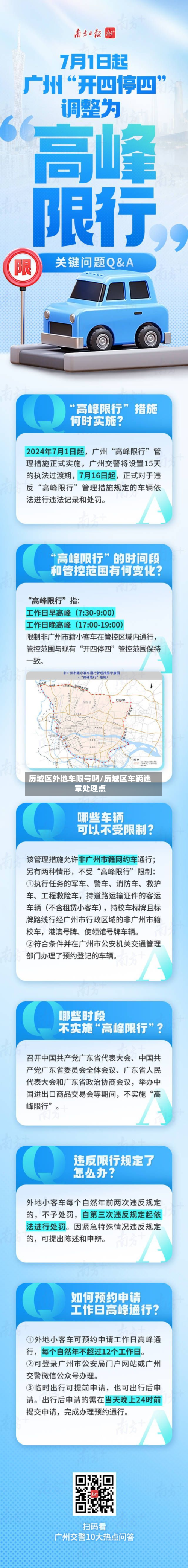 历城区外地车限号吗/历城区车辆违章处理点-第2张图片