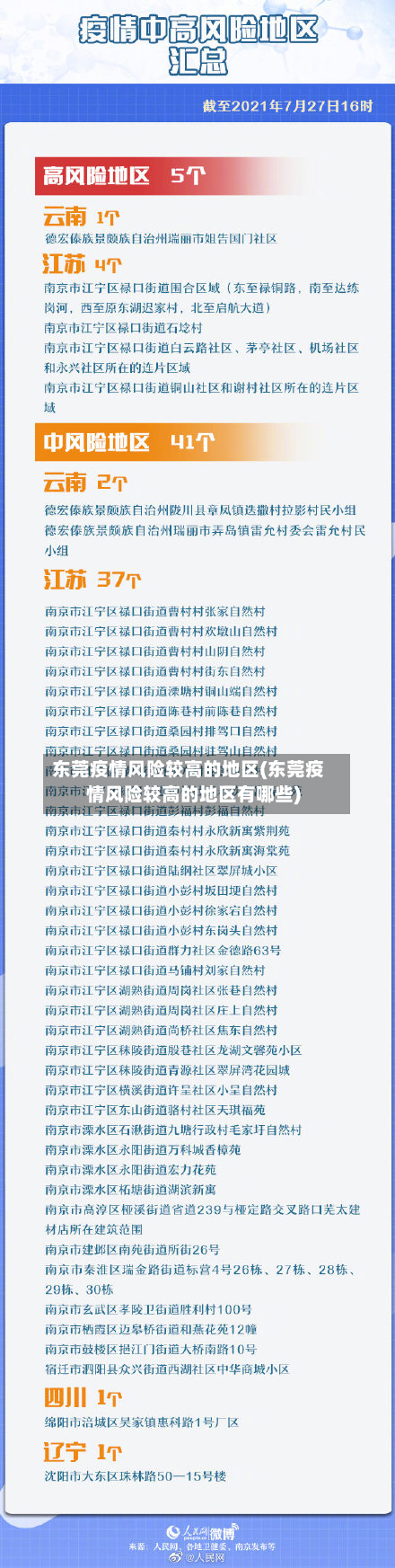 东莞疫情风险较高的地区(东莞疫情风险较高的地区有哪些)-第3张图片