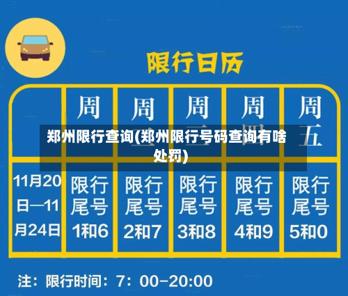 郑州限行查询(郑州限行号码查询有啥处罚)