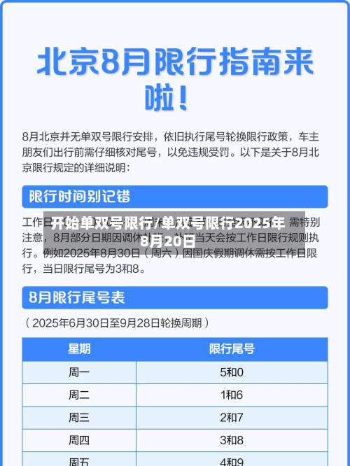 开始单双号限行/单双号限行2025年8月20日