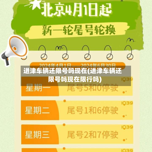 进津车辆还限号吗现在(进津车辆还限号吗现在限行吗)