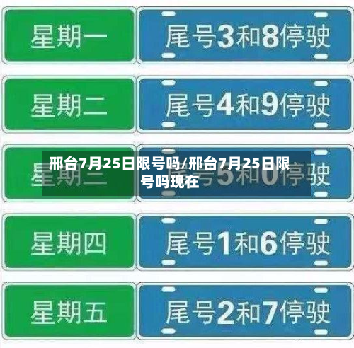 邢台7月25日限号吗/邢台7月25日限号吗现在