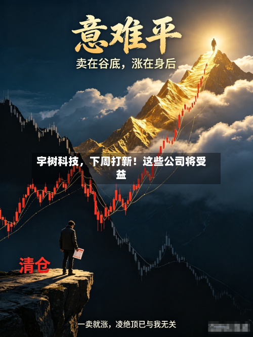 宇树科技	，下周打新！这些公司将受益-第2张图片