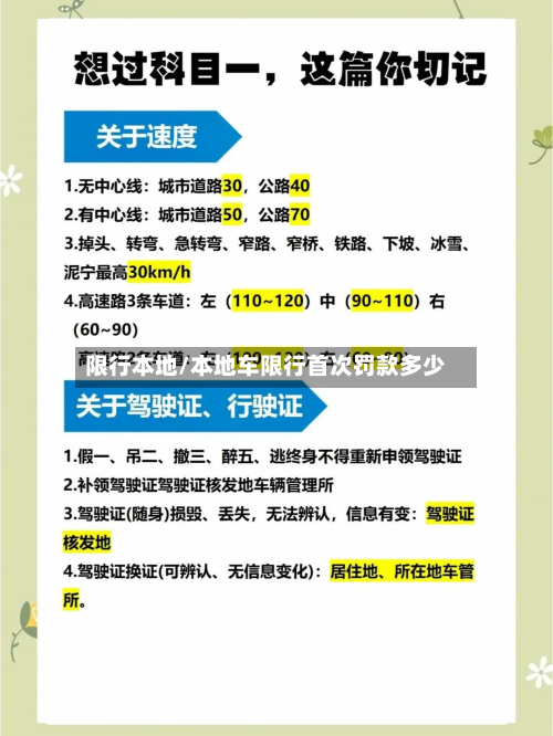 限行本地/本地车限行首次罚款多少-第2张图片