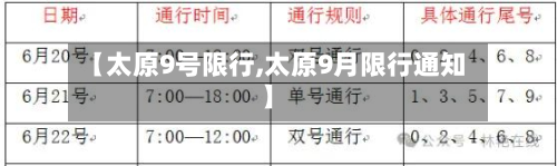 【太原9号限行,太原9月限行通知】-第2张图片