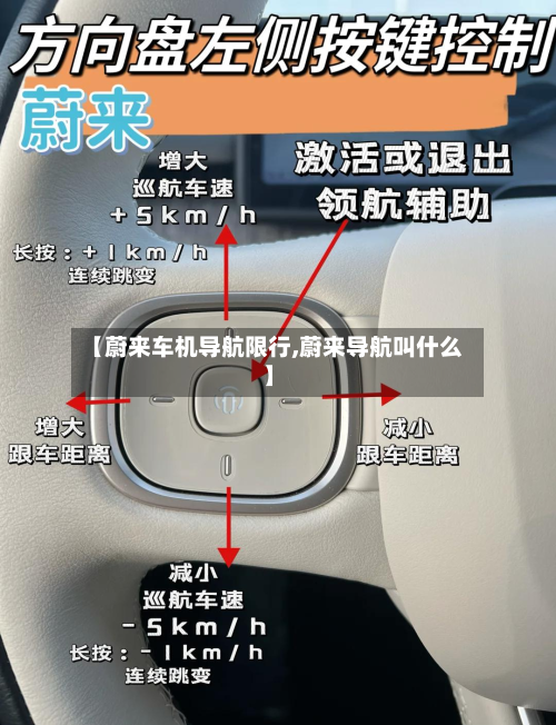 【蔚来车机导航限行,蔚来导航叫什么】