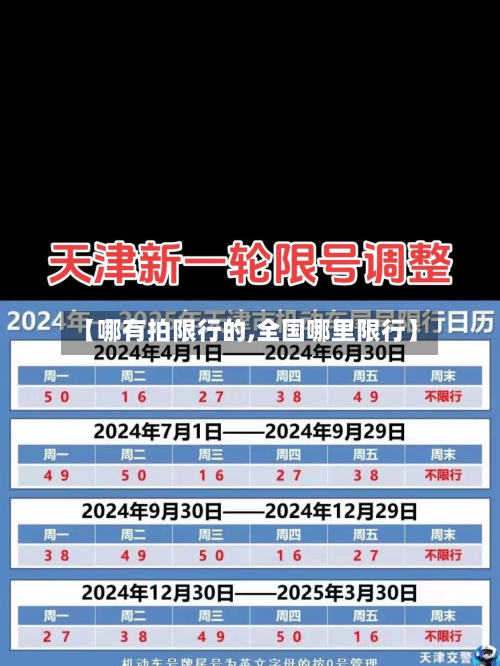 【哪有拍限行的,全国哪里限行】-第2张图片