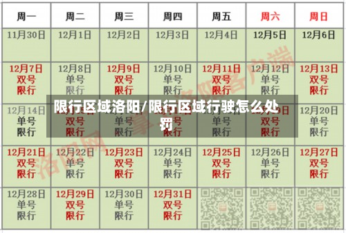 限行区域洛阳/限行区域行驶怎么处罚-第3张图片