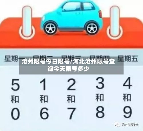 沧州限号今日限号/河北沧州限号查询今天限号多少