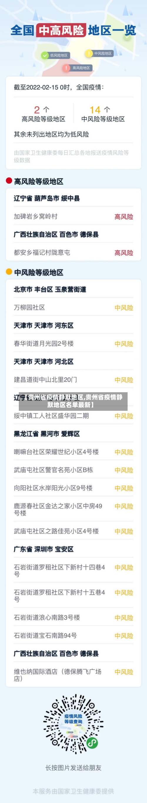 【贵州省疫情静默地区,贵州省疫情静默地区名单最新】-第2张图片