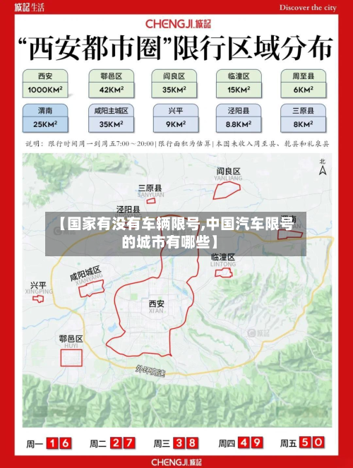 【国家有没有车辆限号,中国汽车限号的城市有哪些】