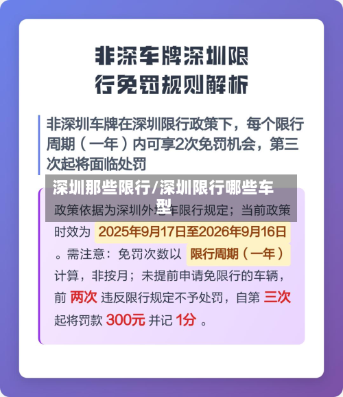 深圳那些限行/深圳限行哪些车型