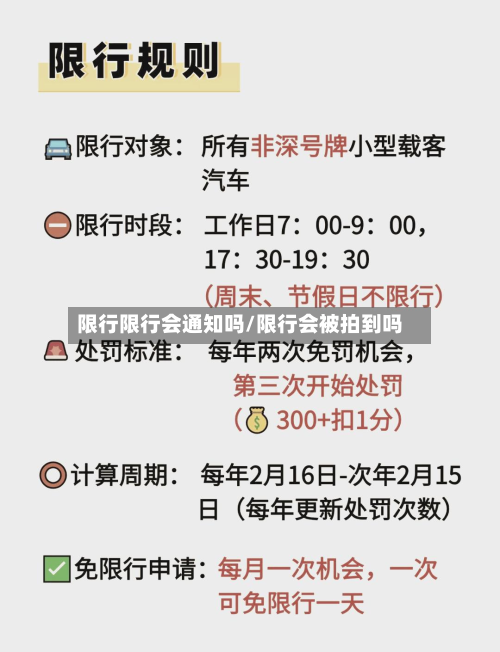 限行限行会通知吗/限行会被拍到吗