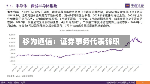 移为通信：证券事务代表辞职-第1张图片