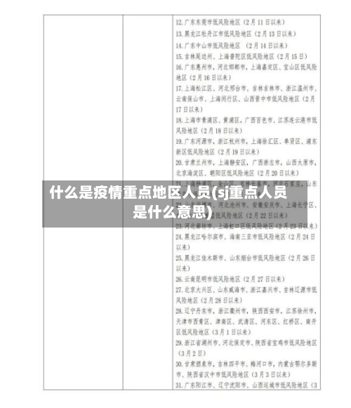 什么是疫情重点地区人员(sj重点人员是什么意思)