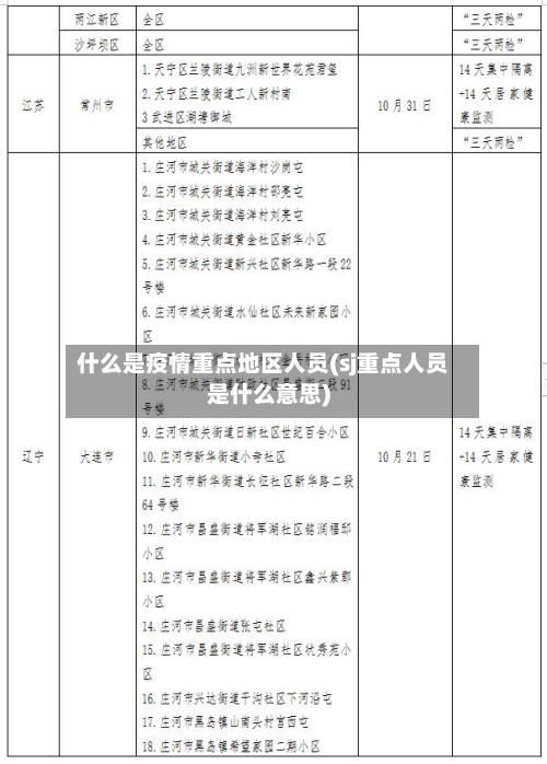 什么是疫情重点地区人员(sj重点人员是什么意思)-第3张图片