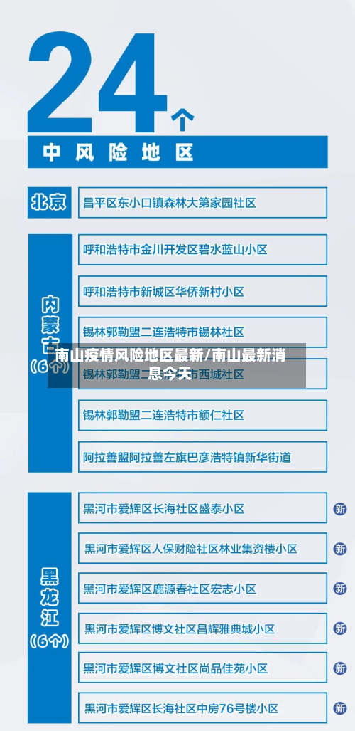南山疫情风险地区最新/南山最新消息今天