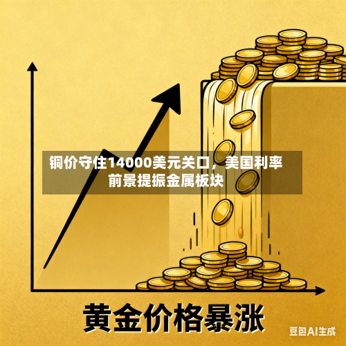 铜价守住14000美元关口，美国利率前景提振金属板块