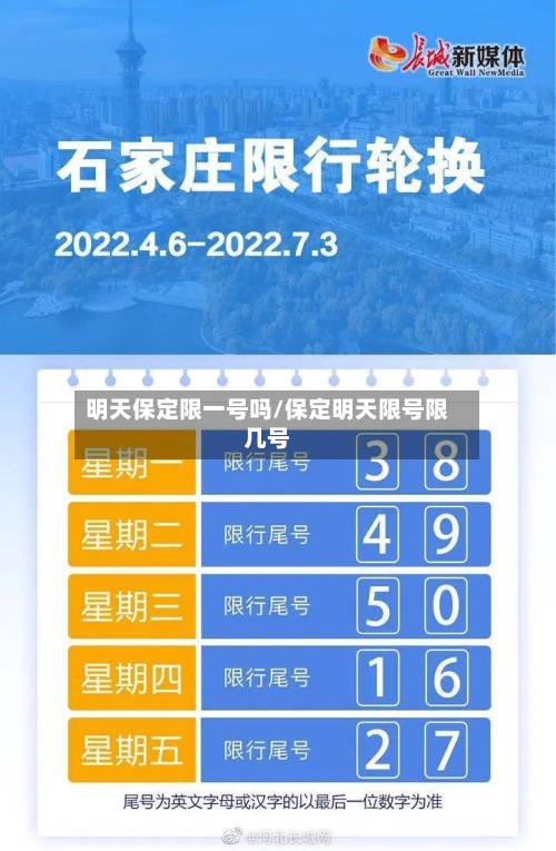 明天保定限一号吗/保定明天限号限几号