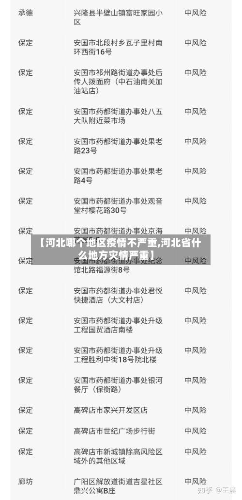 【河北哪个地区疫情不严重,河北省什么地方灾情严重】-第2张图片