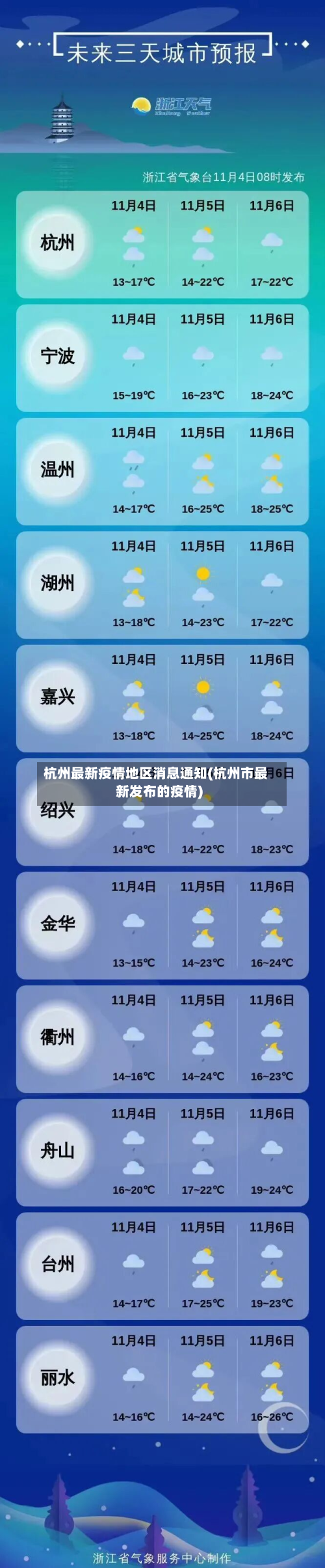 杭州最新疫情地区消息通知(杭州市最新发布的疫情)-第2张图片