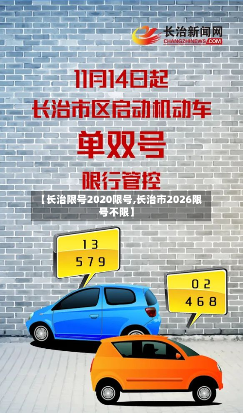 【长治限号2020限号,长治市2026限号不限】