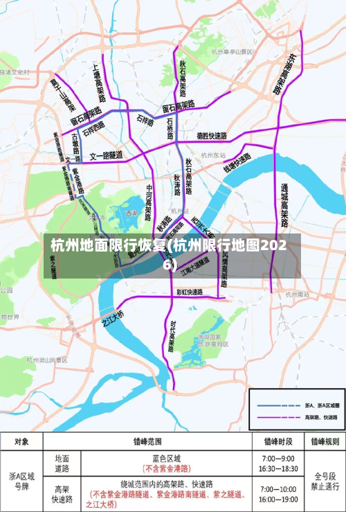 杭州地面限行恢复(杭州限行地图2026)-第3张图片