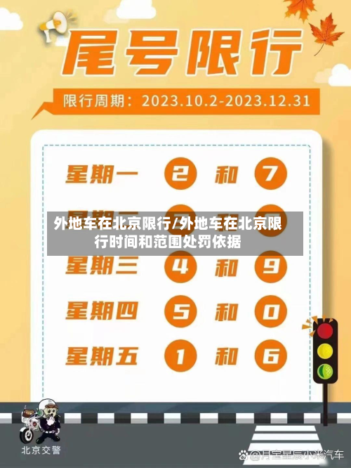 外地车在北京限行/外地车在北京限行时间和范围处罚依据