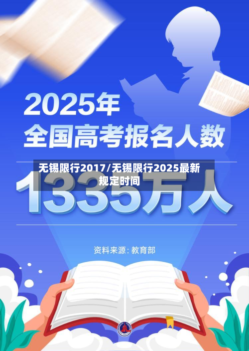 无锡限行2017/无锡限行2025最新规定时间-第2张图片