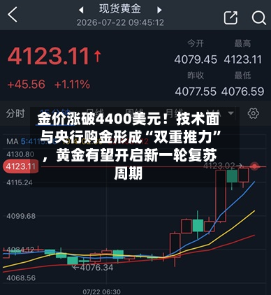 金价涨破4400美元！技术面与央行购金形成“双重推力”	，黄金有望开启新一轮复苏周期-第2张图片