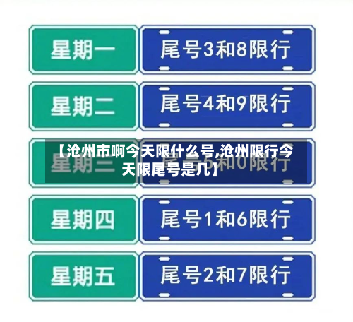 【沧州市啊今天限什么号,沧州限行今天限尾号是几】
