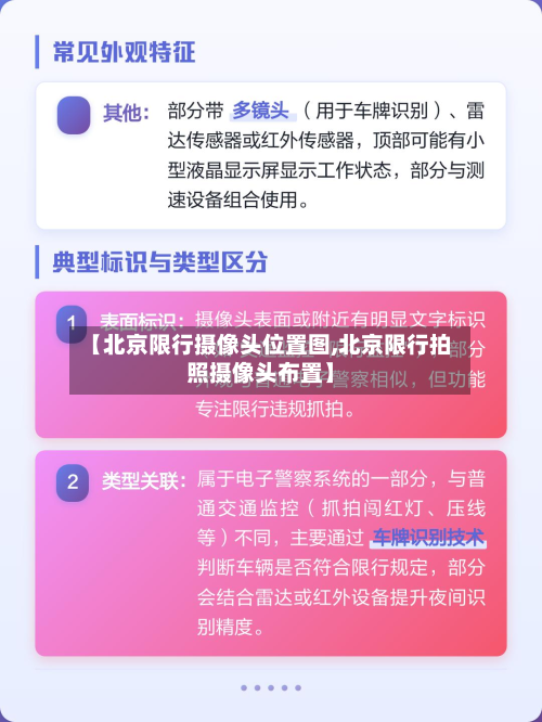 【北京限行摄像头位置图,北京限行拍照摄像头布置】