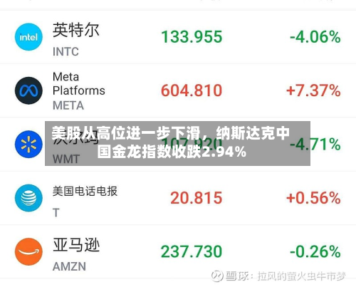 美股从高位进一步下滑，纳斯达克中国金龙指数收跌2.94%