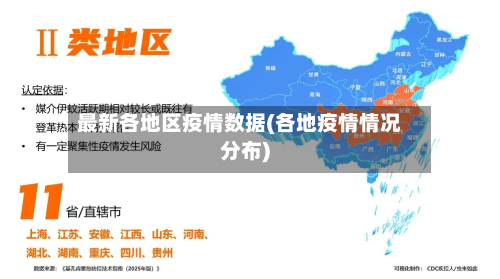最新各地区疫情数据(各地疫情情况分布)