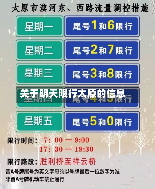 关于明天限行太原的信息