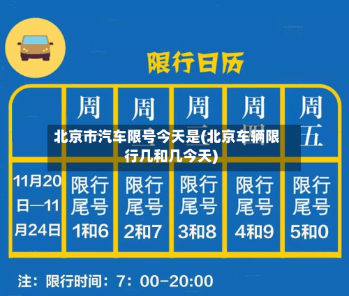 北京市汽车限号今天是(北京车辆限行几和几今天)-第3张图片