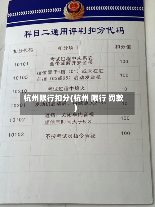杭州限行扣分(杭州 限行 罚款)
