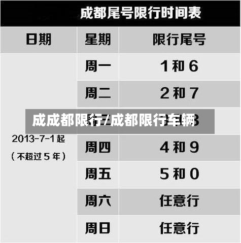 成成都限行/成都限行车辆