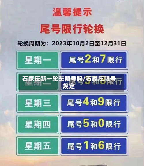 石家庄新一轮车限号吗/石家庄限号规定-第3张图片