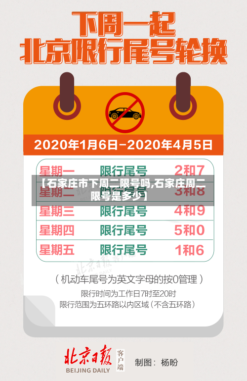 【石家庄市下周二限号吗,石家庄周二限号是多少】-第2张图片
