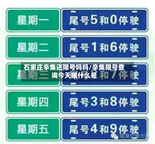 石家庄辛集还限号吗吗/辛集限号查询今天限什么号