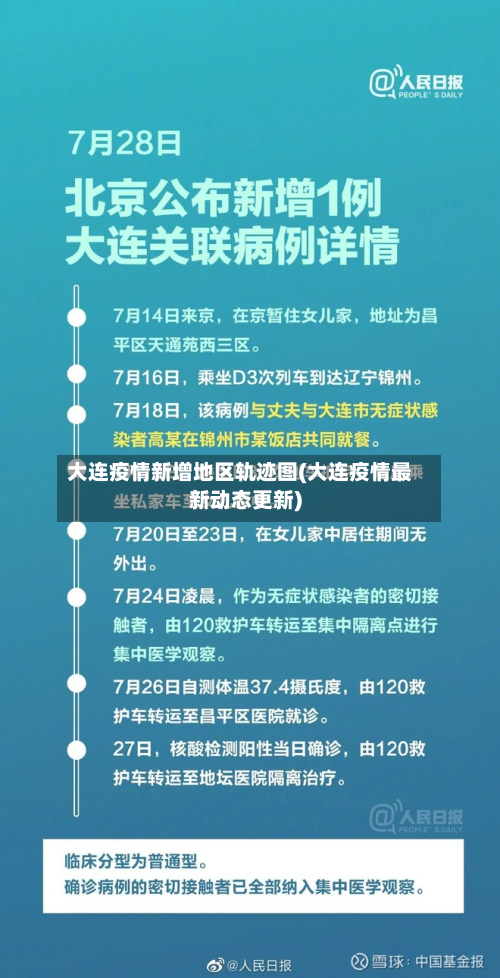 大连疫情新增地区轨迹图(大连疫情最新动态更新)-第2张图片