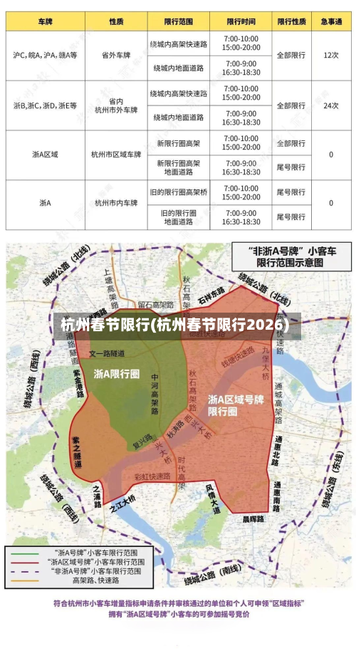 杭州春节限行(杭州春节限行2026)-第2张图片