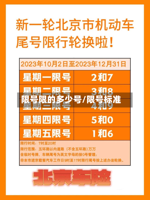 限号限的多少号/限号标准-第2张图片