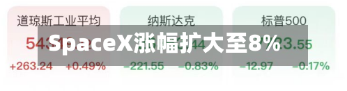 SpaceX涨幅扩大至8%-第2张图片