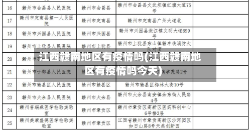 江西赣南地区有疫情吗(江西赣南地区有疫情吗今天)-第2张图片