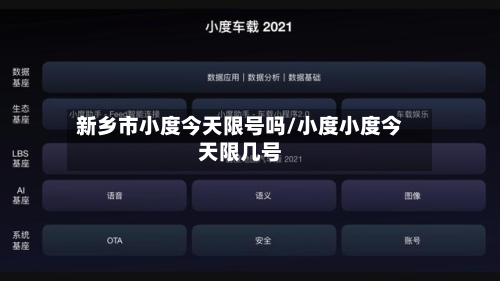 新乡市小度今天限号吗/小度小度今天限几号
